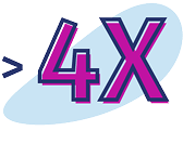 >4x icon.