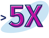 >5x icon.